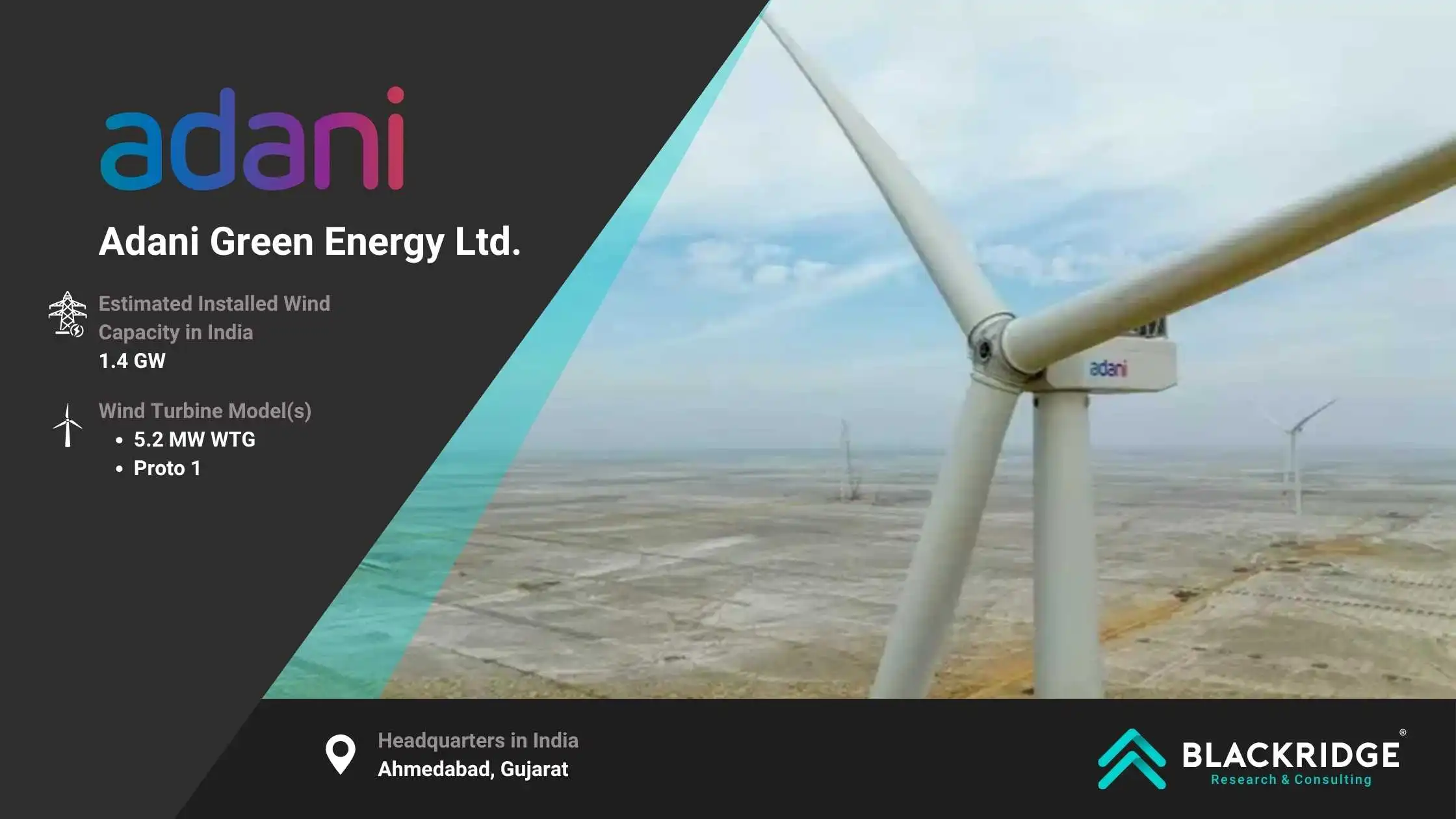 Adani Green Energy Limited